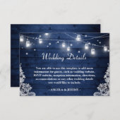 ダークインディゴメイスンジャイルライツレース結婚の詳細 エンクロージャーカード (正面/裏面)