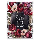 ダークエステティックフローラ水色テーブル番号 テーブルナンバー (正面)