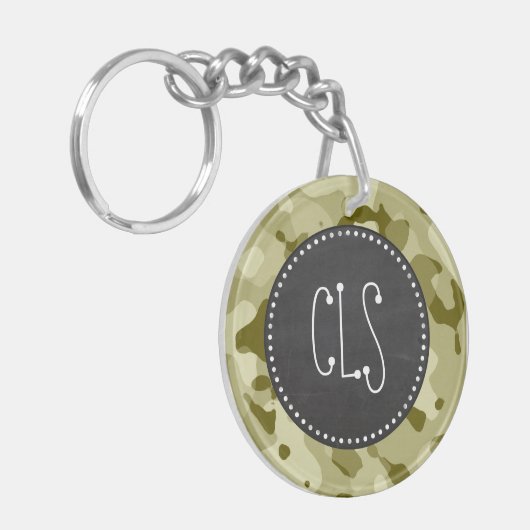 ダークカーキ迷彩柄;レトロシャルボードルック キーホルダー (正面左)