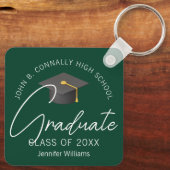 ダークグリーンカスタム卒業2025年 キーホルダー (裏面)