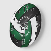 ダークグリーンバレースタイルとDIY文字 ラージ壁時計 (傾斜)