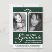 ダークグリーン2枚の写真研究用キャップとスクリプト 招待状 (正面)