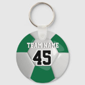 ダークグリーン&ホワイトチームのサッカーボール キーホルダー (裏面)