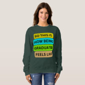 ダークグレーセーターTシャツSO_THIS_IS_HOW_BEING_GR スウェットシャツ (正面フル)