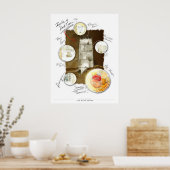 ダークタワーのポスター ポスター (キッチン)