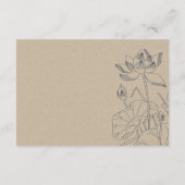 ダークネイビー《植物》スイレンフローラ結婚スケッチの詳細 エンクロージャーカード (裏面)