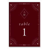 ダークバーガンディー セレスチャル ムーン & スター テーブルナンバー (裏面)