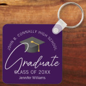 ダークパープルカスタム大学院2025年卒業 キーホルダー (裏面)