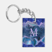ダークブルーとパープルのグリッター海ゲート キーホルダー (正面左)