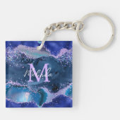 ダークブルーとパープルのグリッター海ゲート キーホルダー (裏面)