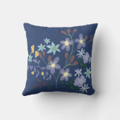 ダークブルーフローラピローケース クッション (裏面)