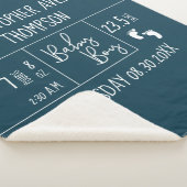 ダークブルーモダンタイポグラフィ男の赤ちゃん誕生の状態 シェルパブランケット (3/4)