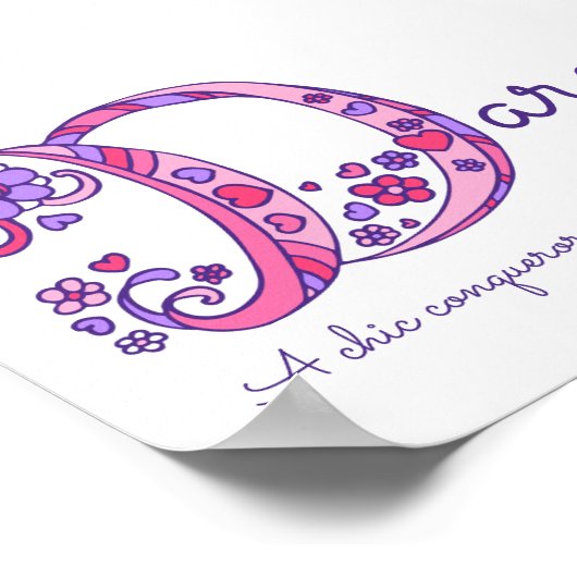 ダーシーのイニシャルDを基にした落書きアートの名前の意味です。 ポスター (角)