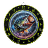 ダーツボードでキャプチャーされたバスアドベンチャー ダーツボード (正面)