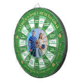 ダーツボード - カスタマイズ可能な写真＆健康決定 (正面右)