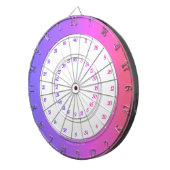 ダーツ初心者 得点計算 ダーツボード (正面右)