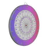 ダーツ初心者 得点計算 ダーツボード (正面左)