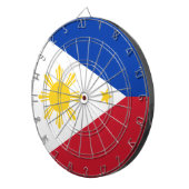 ダートボード（フィリピン国旗） ダーツボード (正面右)