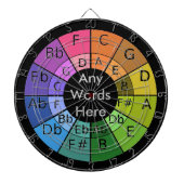 ダート盤の調和的な混合の車輪の専攻のでマイナーなコード ダーツボード (正面)