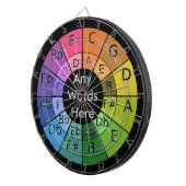 ダート盤の調和的な混合の車輪の専攻のでマイナーなコード ダーツボード (正面右)