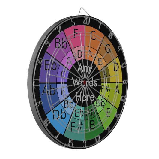 ダート盤の調和的な混合の車輪の専攻のでマイナーなコード ダーツボード (正面左)