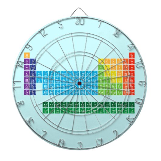 ダート盤 ダーツボード (正面)