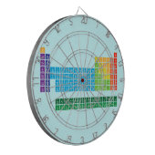 ダート盤 ダーツボード (正面左)