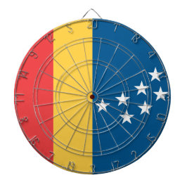 ダーラム国旗（米国ノースカロライナ州） ダーツボード