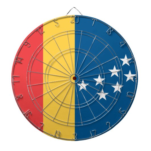 ダーラム国旗(米国ノースカロライナ州) ダーツボード (正面)