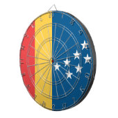 ダーラム国旗(米国ノースカロライナ州) ダーツボード (正面右)