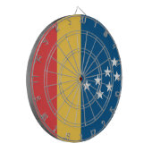 ダーラム国旗(米国ノースカロライナ州) ダーツボード (正面左)