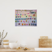 ダーリングや輪デニベルンゲンファミリーツリーポスター ポスター (キッチン)