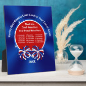 チアリーダーの名前、応援コーチに感謝 フォトプラーク (側面)