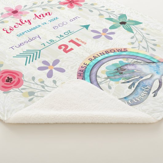 チェイス虹ベビーガール統計ウォーターカラーマーメイド シェルパブランケット (3/4)