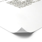 チェイニーワパノラママップ – 1884 ポスター (角)