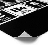 チェスおもしろい選手ギーク周期系化学 ポスター (角)