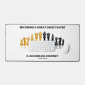チェスの素晴らし選手として果てしない旅 デスクマット (キーボード&マウス)