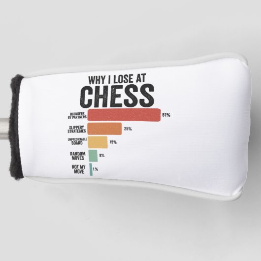 チェススおもしろいポーツなぜ私はチェスのゲームレトロで負ける ゴルフヘッドカバー (正面)