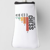 チェススおもしろいポーツなぜ私はチェスのゲームレトロで負ける ゴルフヘッドカバー (回転90)