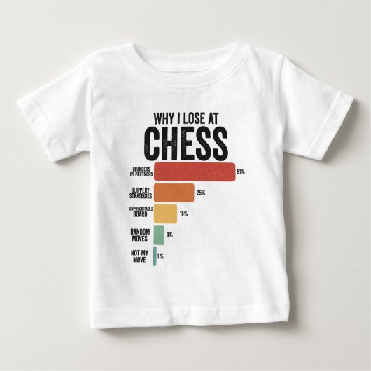 チェススおもしろいポーツなぜ私はチェスのゲームレトロで負ける ベビーTシャツ (正面)