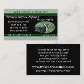 チェスタービジネスはそれをカードカスタマイズ 名刺 (正面/裏面)