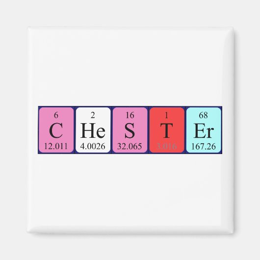 チェスタ周期表名磁石 マグネット (正面)
