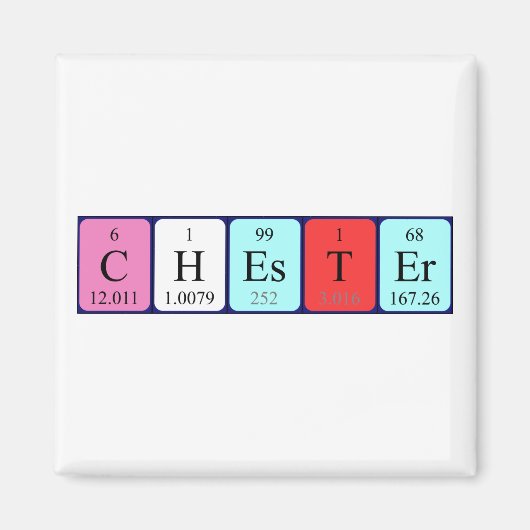 チェスタ周期表名磁石 マグネット (正面)
