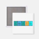 チェスタ周期表名磁石 マグネット (正面/裏面)