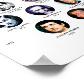 チェスプレーヤー ポスター (角)