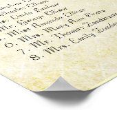 チェックガーベラデイジー座席表10表 ポスター (角)