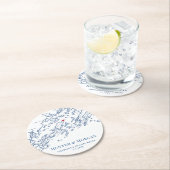 チェベハーギアイランドメ結婚インズ ラウンドペーパーコースター (インサイチュ)