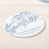 チェベハーギアイランドメ結婚インズ ラウンドペーパーコースター (アングル)