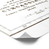 チェルケシアの地図1840 ポスター (角)