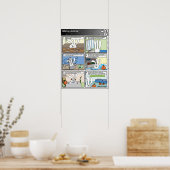 チェレリアックって何だ? ポスター (キッチン)